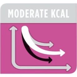 Purina Veterinary Diets Feline UR ST/OX - Urinary Ocean Fish -Perfect Care Shop 12274658 benefits3 2