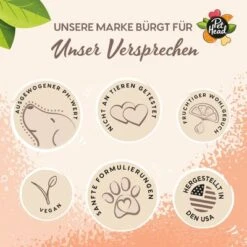 Pet Head Ditch The Dirt Shampoo -Perfect Care Shop 159700 companyofanimals pethead ditchthedirt shampoo 300ml hs 07 5