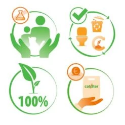 Almo Nature Cat Litter -Perfect Care Shop 1 675565 almonature catlitter benefits2 0