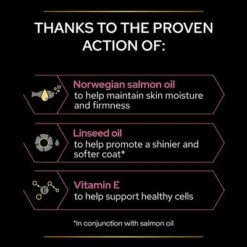 Pro Plan Cat Adult Skin & Coat Supplement Oil -Perfect Care Shop 1 pu proplan uk supplements skin coat cat l 2 7