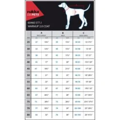 Rukka® Warmup Dog Coat - Olive -Perfect Care Shop 258996 259096 259097 259098 rukka warmup hundemantel oliv hs 05 2