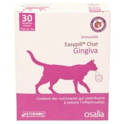 Easypill Gingiva For Cats