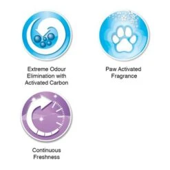 Ever Clean® Lavender Clumping Cat Litter -Perfect Care Shop 287596 everclean lavender klumpstreu 10l hs 05 2