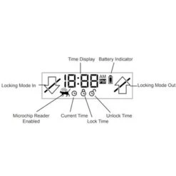 SureFlap Microchip Pet Door -Perfect Care Shop 326327 sureflap mikrochip katzenklappe xxl display 11 2012 2 9