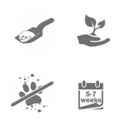 Cat's Best Smart Pellets -Perfect Care Shop 42375 catsbest smallpellets icons 4