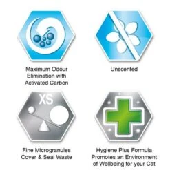 Ever Clean® Total Cover Clumping Cat Litter - Unscented -Perfect Care Shop 6 total cover sku icons overview 1 6