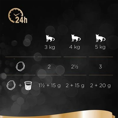 Sheba Varieties Jumbo Pack 144 X 85g 4 Sheba Varieties Jumbo Pack 144 X 85g - Image 4