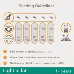IAMS For Vitality Light In Fat Adult Fresh Chicken Dry Cat Food 6 IAMS For Vitality Light In Fat Adult Fresh Chicken Dry Cat Food -Perfect Care Shop 8710255127637 1 8