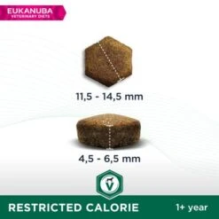 Eukanuba Veterinary Diet Restricted Calorie -Perfect Care Shop 8710255129846 1 2