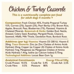 Lily's Kitchen Chicken & Turkey Casserole -Perfect Care Shop casserole info 4