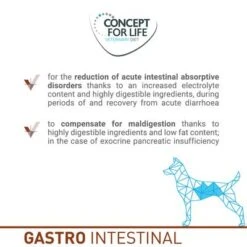 New Release -Perfect Care Shop cfl hund board gastrointestinal gb 9