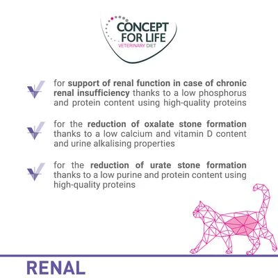 Concept For Life Veterinary Diet Saver Pack 24 X 185g/200g 3 Concept For Life Veterinary Diet Saver Pack 24 X 185g/200g - Image 3