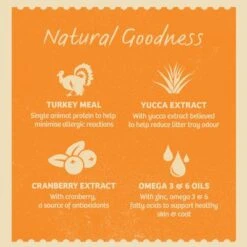 James Wellbeloved Adult Pouches - Turkey -Perfect Care Shop cha0hofx8aubfbeeut9g 2048x 1