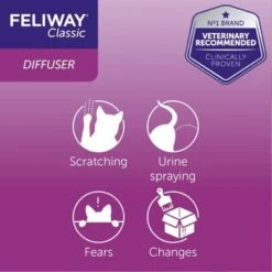 Feliway Diffuser 11 Feliway Diffuser -Perfect Care Shop classicdiff 4 9