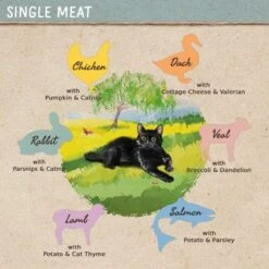 Feringa Single Meat Menu Mixed Trial Pack 6 X 410g -Perfect Care Shop feringa board adult singlemeat tastes de 1000x1000 1