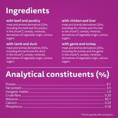 Whiskas Duo Pouches Jumbo Pack 96 X 85g 4 Whiskas Duo Pouches Jumbo Pack 96 X 85g - Image 4
