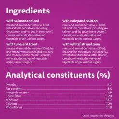 Whiskas Duo Pouches Jumbo Pack 96 X 85g 15 Whiskas Duo Pouches Jumbo Pack 96 X 85g -Perfect Care Shop new project 36 2