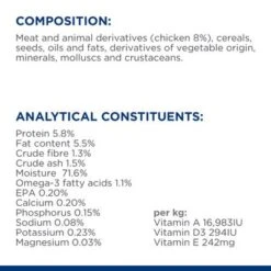 Hill's Prescription Diet Canine J/d Mobility - Chicken -Perfect Care Shop pd jd can dog bk33616m composition 3