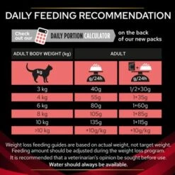 Purina Veterinary Diets Feline DM ST/OX - Diabetes -Perfect Care Shop puppvddcadvdm22feggem 1