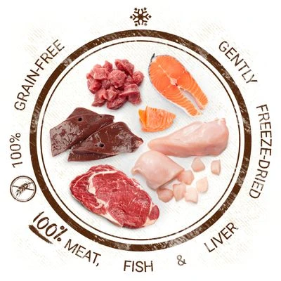 Purizon Dog Snacks Grain-Free Mixed Trial Pack 3 X 100g 2 Purizon Dog Snacks Grain-Free Mixed Trial Pack 3 X 100g - Image 2