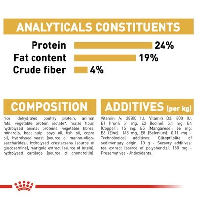 Royal Canin German Shepherd Adult 4 Royal Canin German Shepherd Adult - Image 4