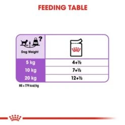 Royal Canin Sterilised Mousse 14 Royal Canin Sterilised Mousse -Perfect Care Shop rc ccn wet sterilised cv eretailkit 5 1