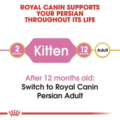 Royal Canin Persian Kitten 5 Royal Canin Persian Kitten - Image 5