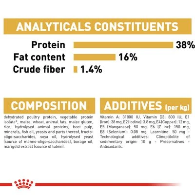 Royal Canin Siamese Adult 4 Royal Canin Siamese Adult - Image 4