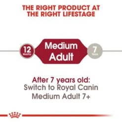 Royal Canin Medium Adult -Perfect Care Shop rc shn adultmedium cv eretailkit 1 0