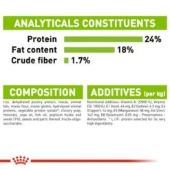 Royal Canin X-Small Adult -Perfect Care Shop rc shn adultxsmall cv eretailkit 7 7