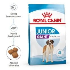 Royal Canin Giant Junior -Perfect Care Shop rc spt dry giantjunior b1 page 01 9