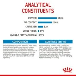 Royal Canin Giant Starter Mother & Babydog -Perfect Care Shop rc spt dry giantstart b1 page 09 6