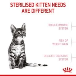 Royal Canin Kitten Sterilised -Perfect Care Shop rc spt dry kittenster b1 page 04 7