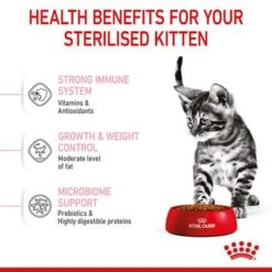 Royal Canin Kitten Sterilised -Perfect Care Shop rc spt dry kittenster b1 page 05 5