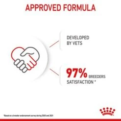 Royal Canin Mini Puppy -Perfect Care Shop rc spt dry minipuppy b1 page 12 8