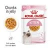 Royal Canin Kitten In Jelly