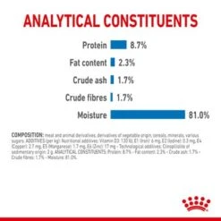 Royal Canin Light Weight Care Mousse -Perfect Care Shop rc spt wet lightweightallsize page 6 9