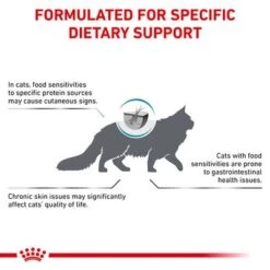Royal Canin Veterinary Cat - Anallergenic -Perfect Care Shop rc vet dry catana b1 page 8 6