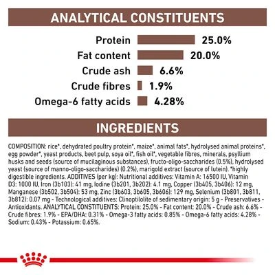 Royal Canin Veterinary Dog - Gastrointestinal 7 Royal Canin Veterinary Dog - Gastrointestinal - Image 7