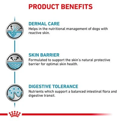 Royal Canin Veterinary Canine Skin Care 3 Royal Canin Veterinary Canine Skin Care - Image 3