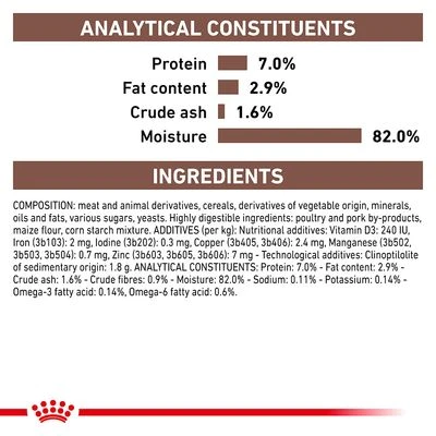 Royal Canin Veterinary - Gastrointestinal 6 Royal Canin Veterinary - Gastrointestinal - Image 6