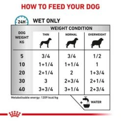 Royal Canin Veterinary Canine Sensitivity Control Chicken & Rice -Perfect Care Shop rc vet wet dogsenscontcwr b1 page 3 1