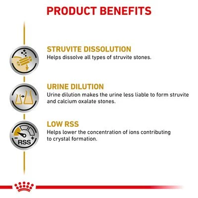 Royal Canin Veterinary Dog - Urinary S/O Loaf 2 Royal Canin Veterinary Dog - Urinary S/O Loaf - Image 2