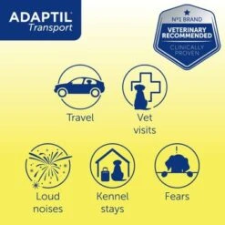 ADAPTIL® Transport Spray -Perfect Care Shop transport spray 5 6